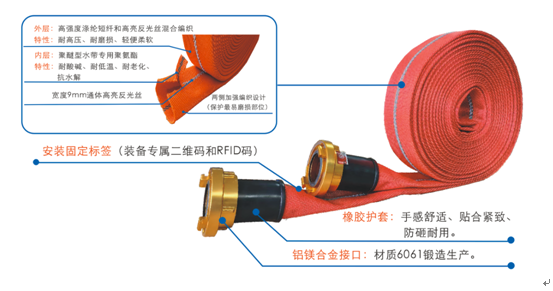 消防水带产品使用手册